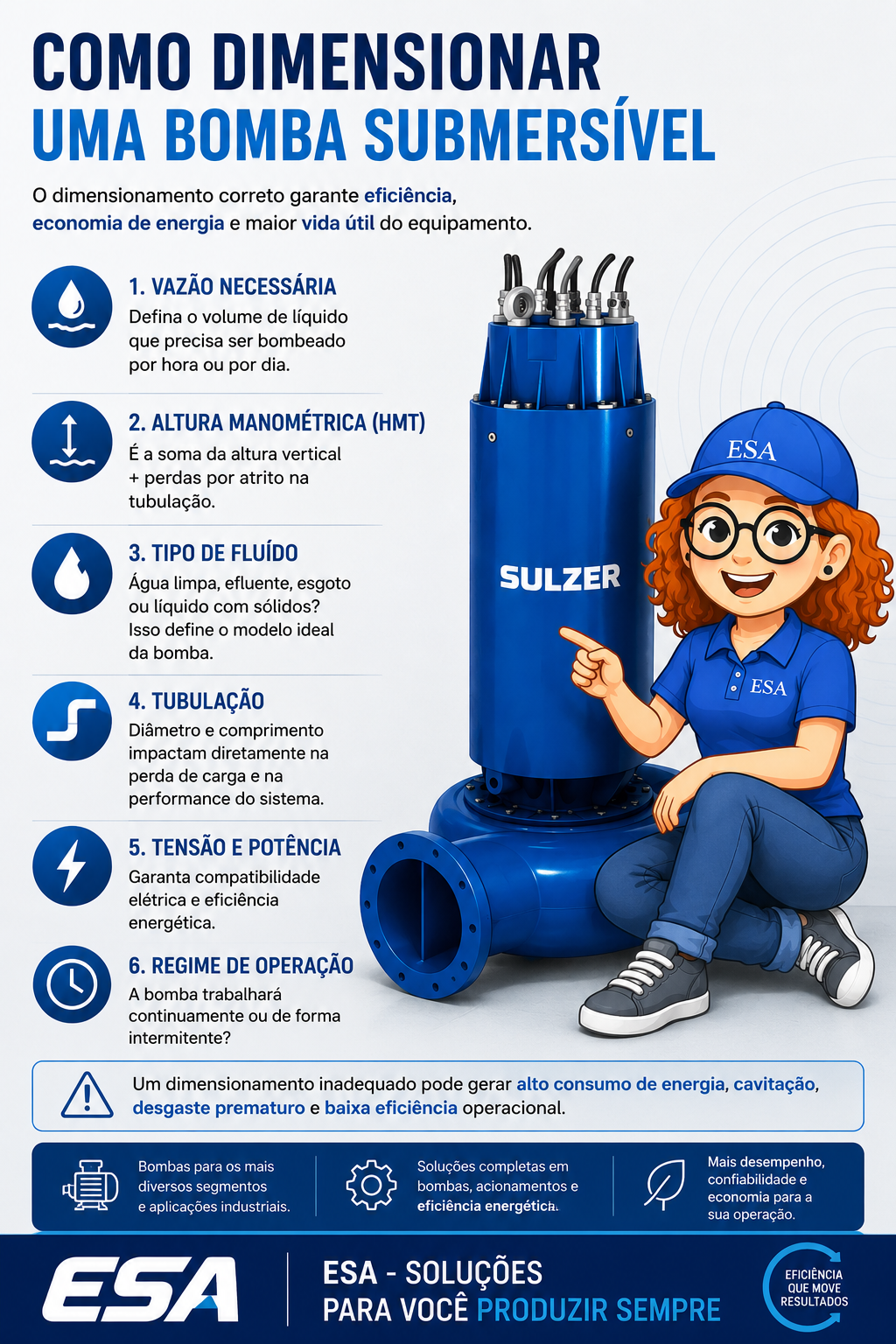 COMO DIMENSIONAR UMA BOMBA SUBMERSIVEL