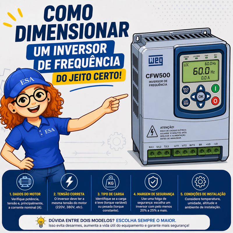 COMO DIMENSIONAR UM INVERSOR DE FREQUENCIA