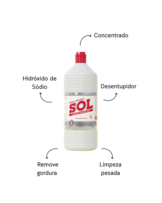 Imagem Produto