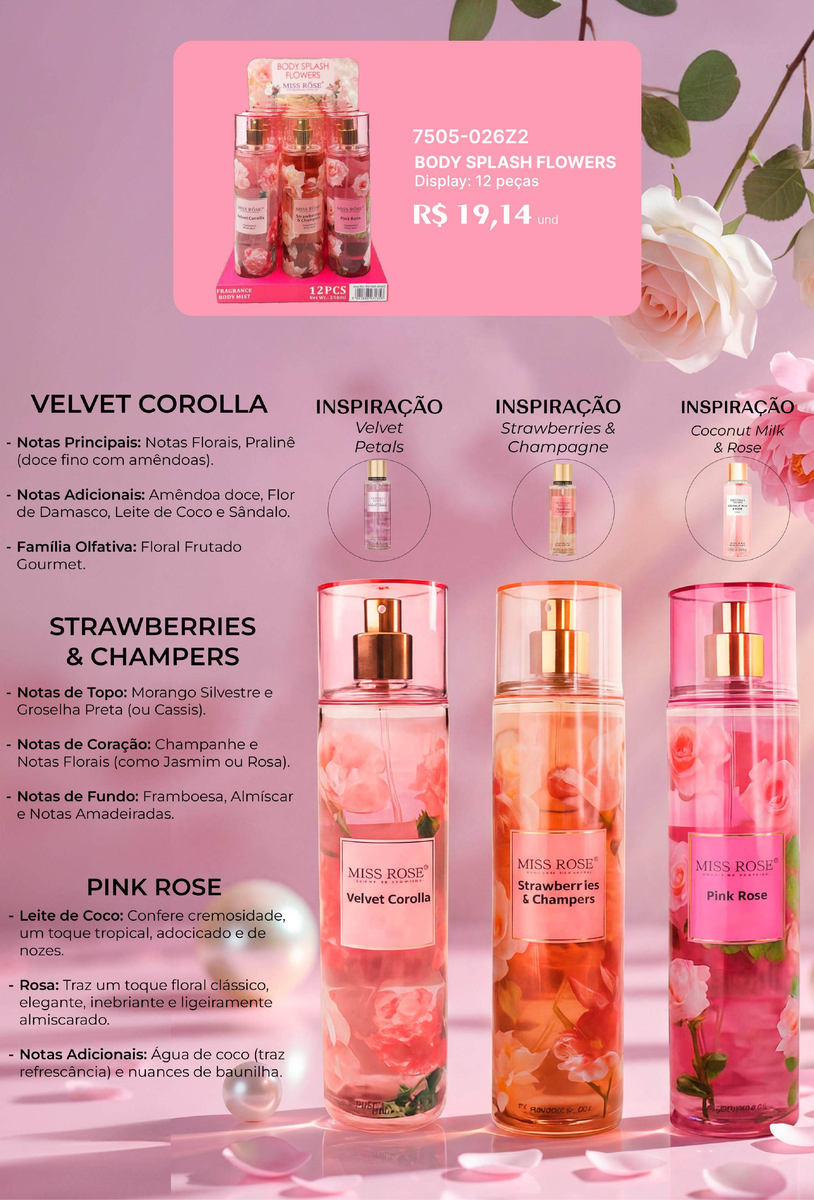 Body Splash Flowers 7505-026Z2 un19.14 cx12