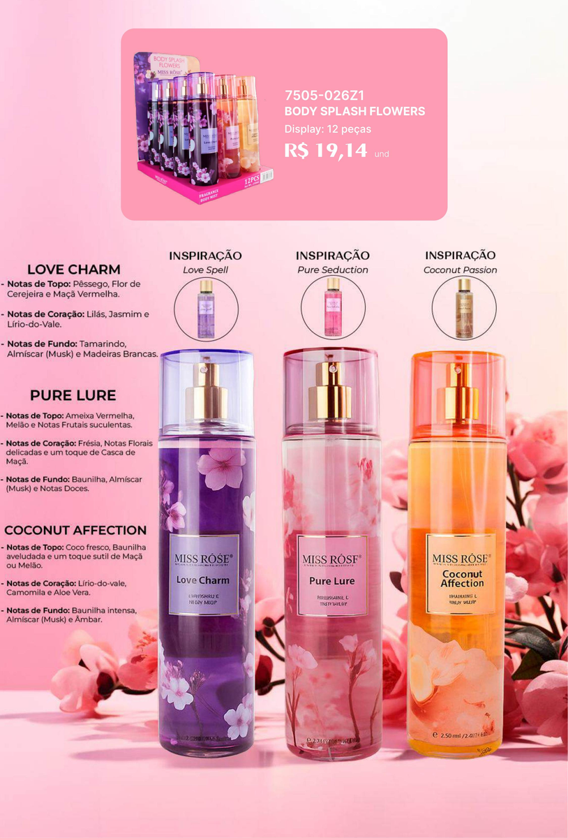 Body Splash Flowers 7505-026Z1 un19.14 cx12