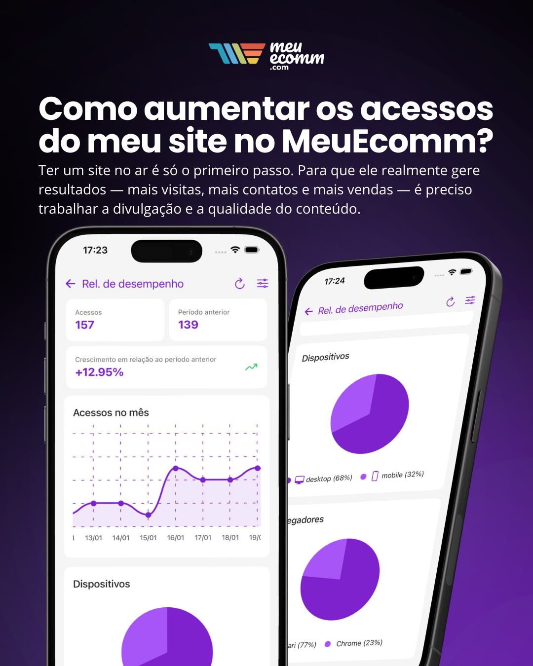 Imagem Postagem 84